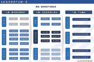 雷竞技官方版下载截图4